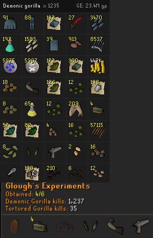 what drops zenyte osrs